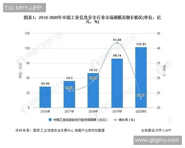 上海篮球队实力分析与未来发展潜力的深入探讨与展望 上海篮球队实力分析与未来发展潜力的深入探讨与展望