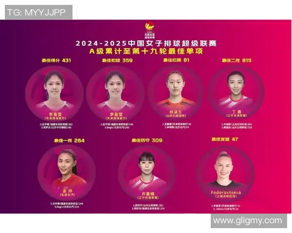 上海排球队在全国排球耐力排行榜中荣登第九名展现出强大实力与拼搏精神
