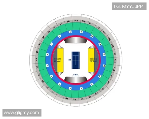 广州网球队在大师赛中的比赛经验与表现分析与点评