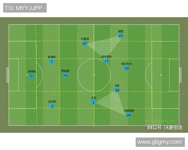 成都足球队在杯赛中的速度表现分析与战术探讨